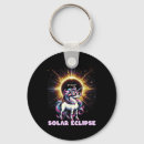 Search for april keychains April 8 2024