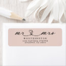 Search for pink heart return address labels Script