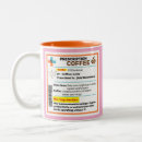 Recherche de funny prescription Médecin