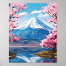 Search for cherry blossom anime posters Landscape