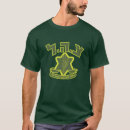 Search for idf clothing Jewish