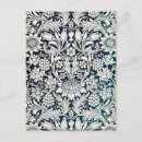 Recherche de motifs vintages cartes postales Textile