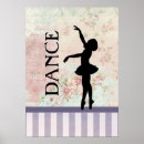 Recherche de ballerine posters Danseuse de ballet