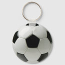 Search for field keychains Photograph
