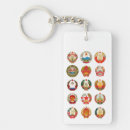 Search for soviet union keychains Socialist