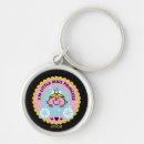 Search for little miss keychains Retro