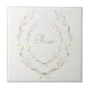 Search for french toile tiles Elegant