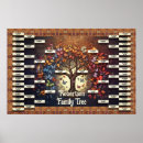 Search for genealogy chart Genealogist