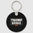 Search for campaign round keychains Make america great again