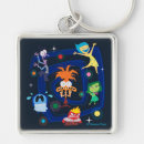 Search for emotion keychains Disney movie