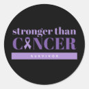 Search for stronger than cancer stickers Survivor