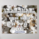 Recherche de poire posters Jaune