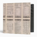 Search for texas office supplies Railroad