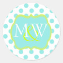 Recherche de chartreux autocollants Monogramme