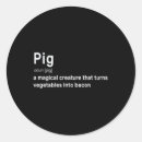 Search for definition labels Fun