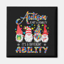 Search for ability magnets Acceptance