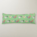 Recherche de chicken decor Farm