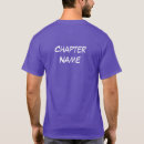 Search for alpha kappa alpha Delta