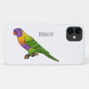 Search for lorikeet iphone cases Parrot