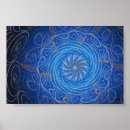 Recherche de hippie psychédélique posters Bleu