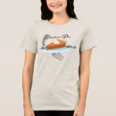 Search for thanksgiving womens tshirts Humour