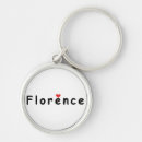 Recherche de florence porteclés Voyage