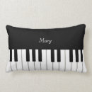 Recherche de musique de chambre Musical