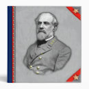 Search for generic binders General