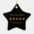 Search for boss ornaments Greatest
