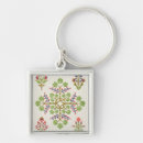 Search for wallpaper keychains Designs