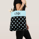Recherche de bleu de point sacs Monogrammé
