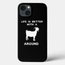 Search for rural iphone cases Field
