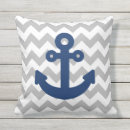 Recherche de chevron bleu marine coussins Ancre