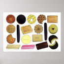 Recherche de digestif posters Nourriture