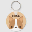 Search for cute dog keychains Kids