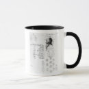 Search for jewish school mugs English