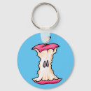 Search for core keychains Apple