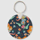 Recherche de marocain porteclés Fleur