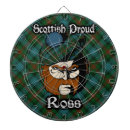 Search for scottish dartboards Plaid