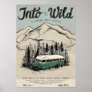 Recherche de illustrated posters Anime