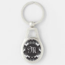 Search for black and white chevron keychains Stylish