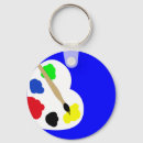 Search for colour palette keychains Colours