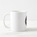 Search for american skull mugs Usa