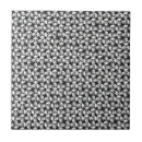Search for skull tiles Gothic