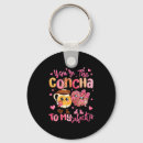 Search for mexican keychains Funny