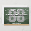 Recherche de réunion scolaire invitations Réunion du lycée