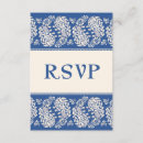 Recherche de hindi invitations Indien