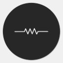 Search for middle school graduate stickers Funny