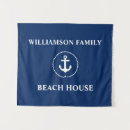 Recherche de beach house art Nom de famille