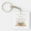 Search for vintage writer keychains Reading